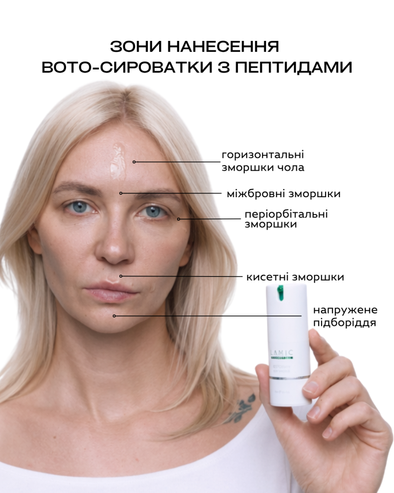 BOTO/БОТО Сироватка з пептидами для зменшення зморшок від Lamic «BOTOSiero con peptidi» 